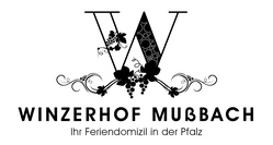 Winzerhof Mussbach - Ferienwohnungen in Neustadt adw